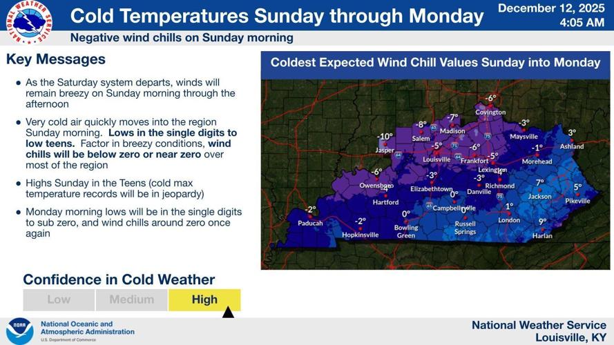 County facing colder temperatures, possibility of more snow | Local ...