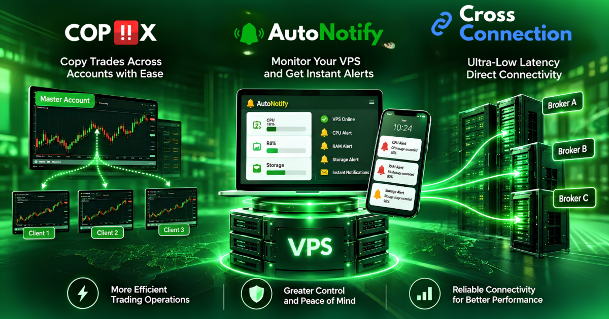 TradingFXVPS Unveils Copiix, Server Monitoring & Direct Cross-Connects