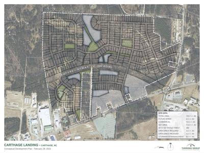 Carthage Rejected a Subdivision, but It Likes the Revised Project
