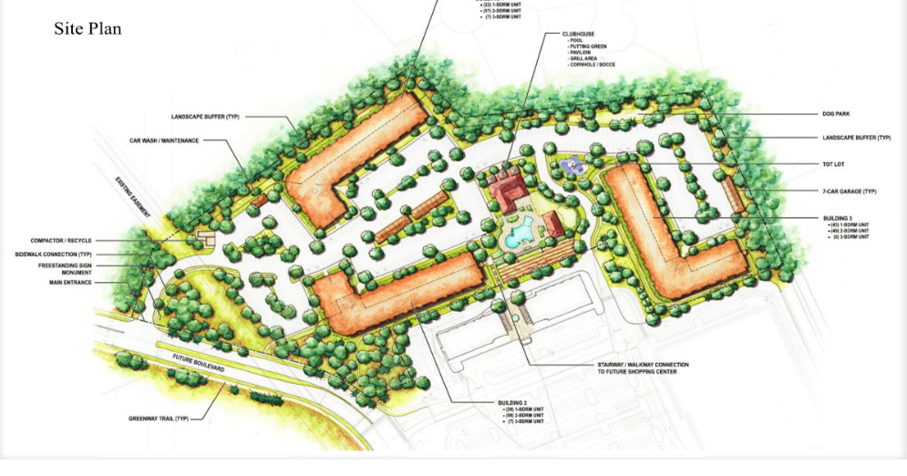 Apartments Next to Target Approved News