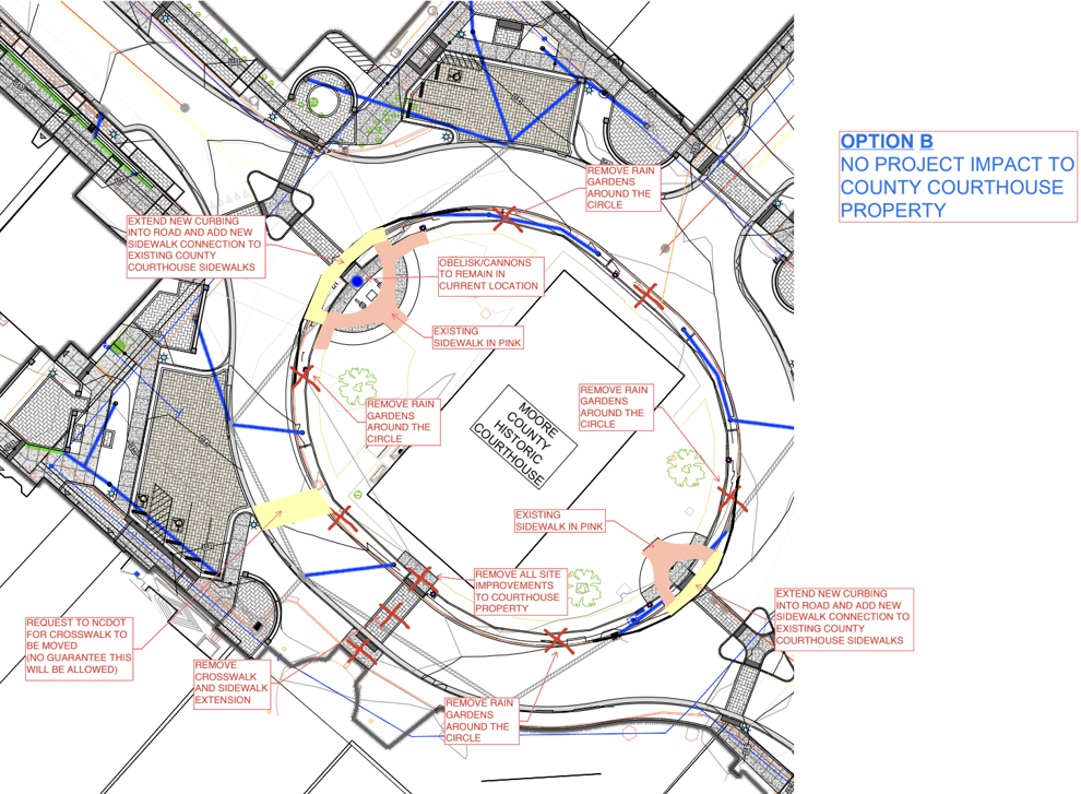 Carthage Prepares for Roadwork Projects