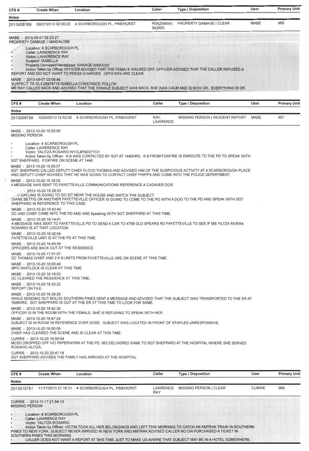 Police Department Call Logs