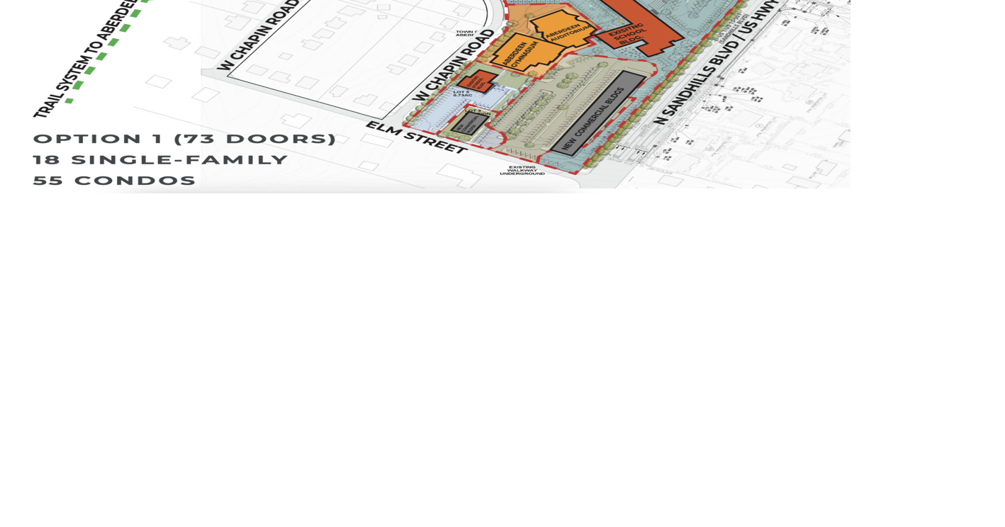Aberdeen Board OKs New Uses List for Old Elementary Campus | News ...