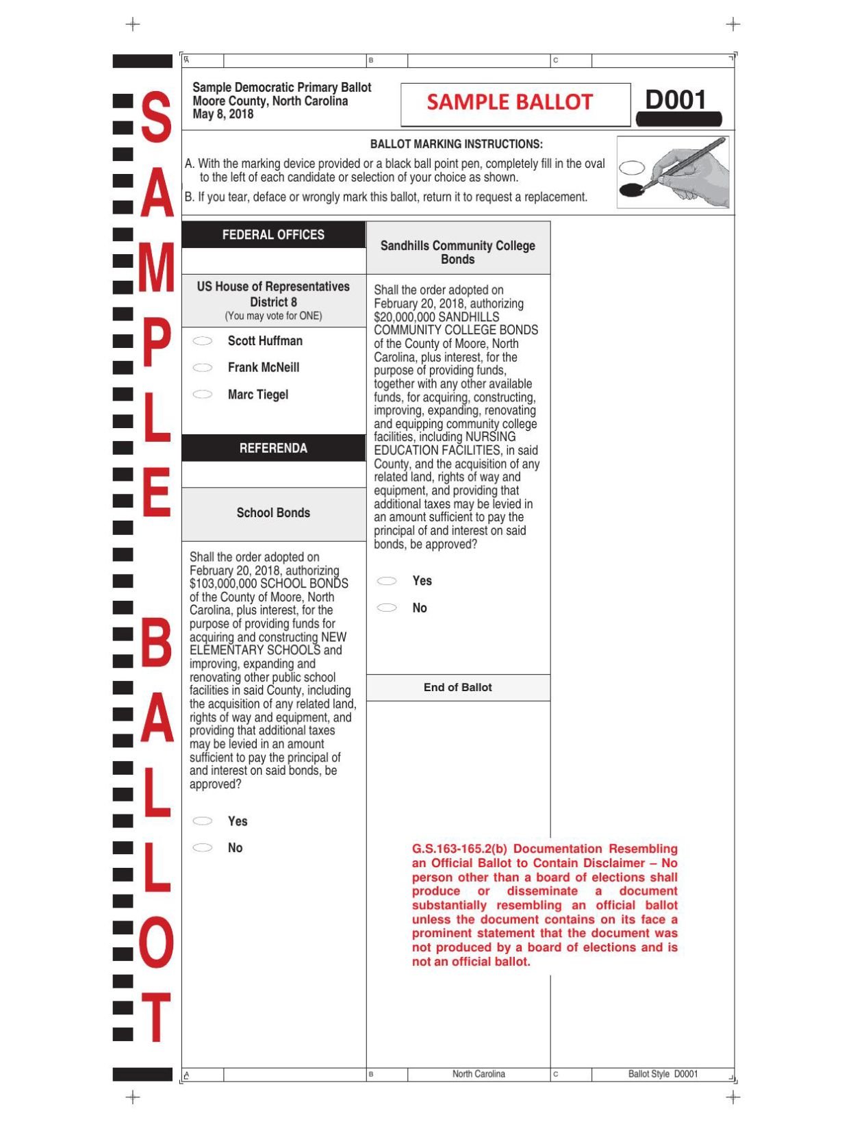 Early Voting In Moore County: What You Need To Know Before Hitting The ...