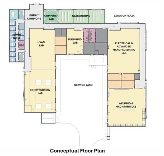 Trustees Approve Rendering for New Workforce Building | News | thepilot.com