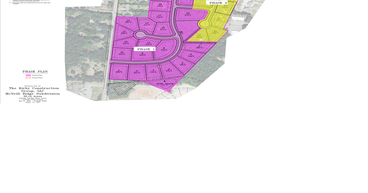 Carthage Rejected a Subdivision, but It Likes the Revised Project