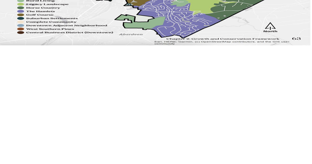 Character Districts Southern Pines Plan Draft is Released News