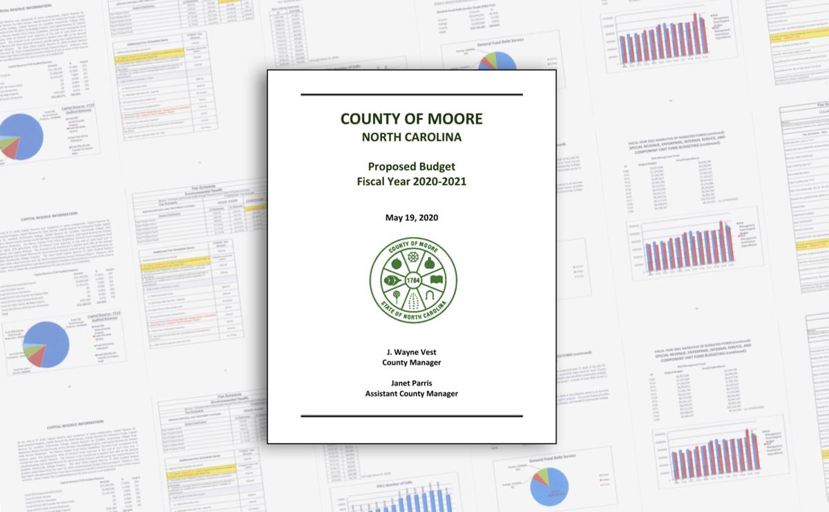 Proposed Moore County Budget Falls Short Of Schools Request News Thepilot Com