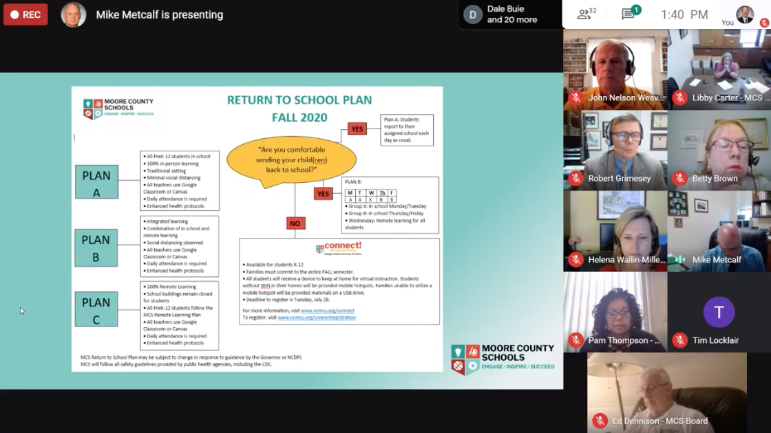 Moore County Schools Revise Reopening Plans Coronavirus