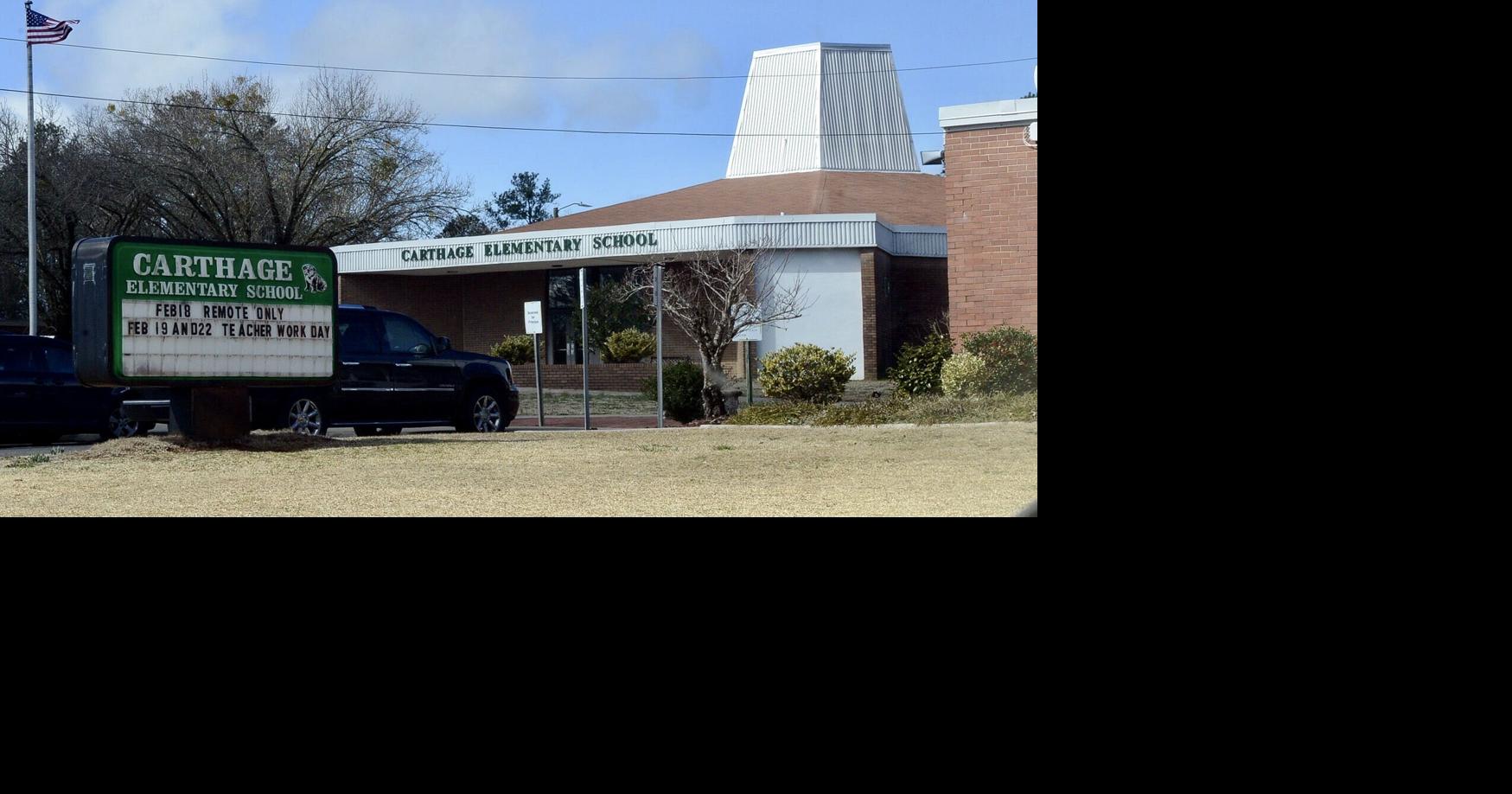 Questions Abound for Future Carthage School News