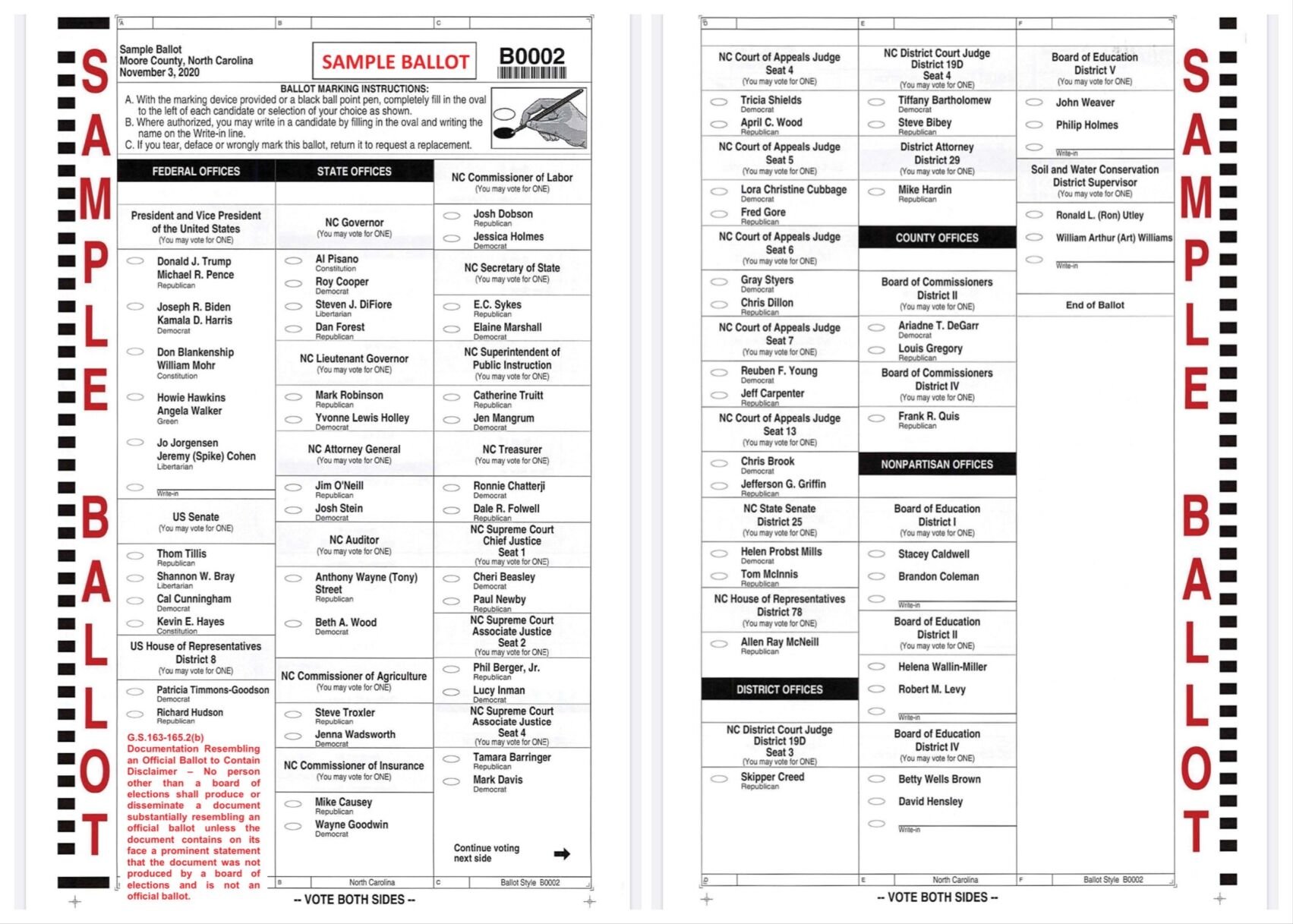 FAQ: What You Need To Know About Voting Early In Moore County | News ...