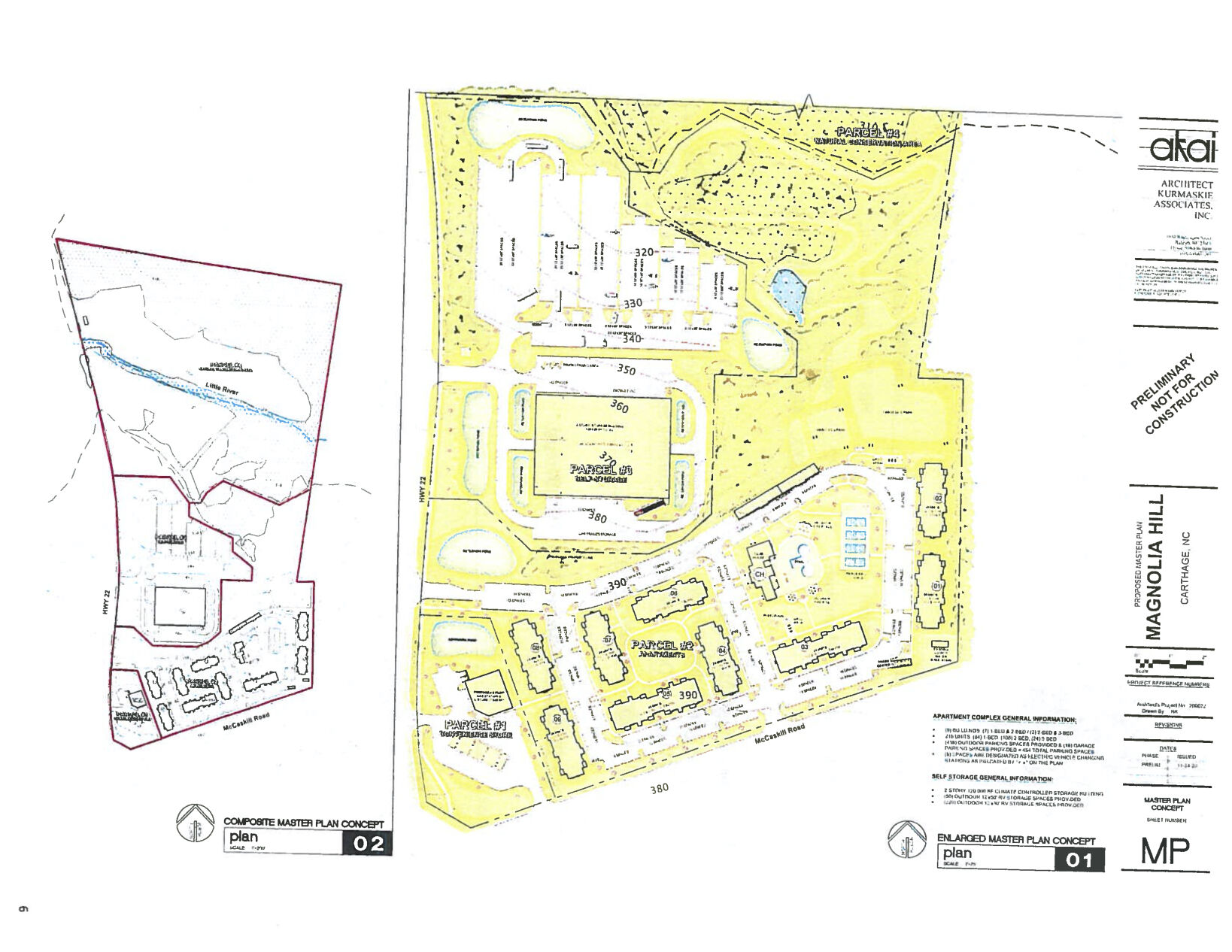 Request Approved for Planned Apartment Complex in Carthage News