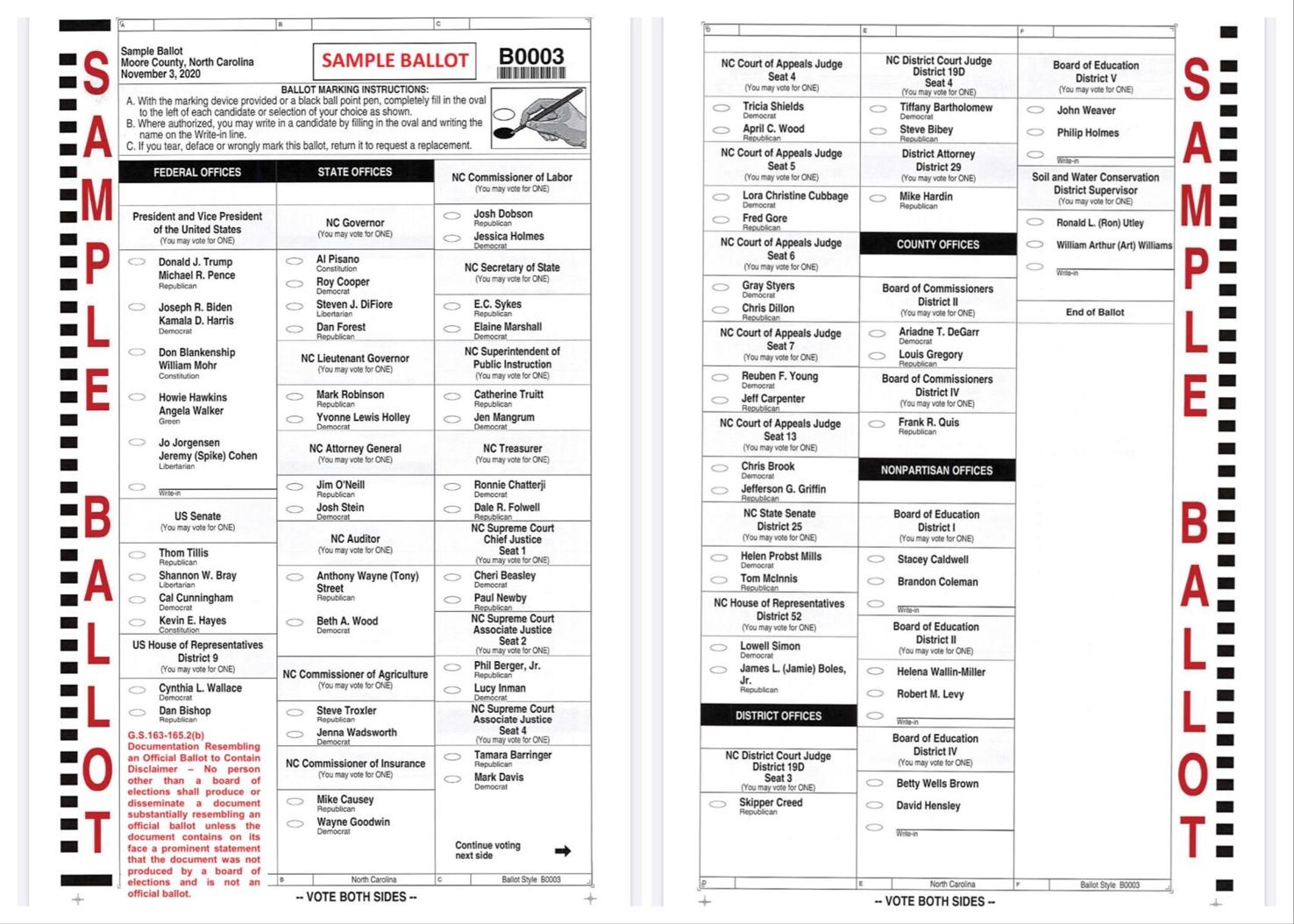 FAQ: What You Need to Know About Voting Early in Moore County | News ...