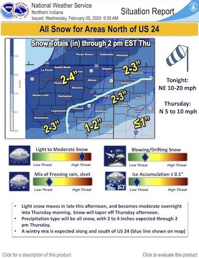 NWS issues Winter Weather Advisory