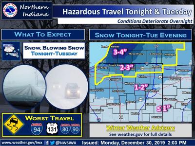 Nws Winter Weather Advisory Through Tuesday Evening For Northern