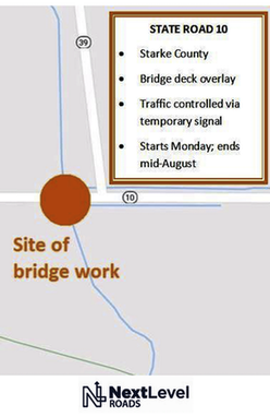 INDOT Bridge Project