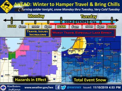Nws Area Under Winter Weather Advisory News Thepilotnews Com