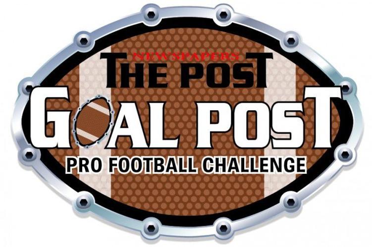 Pro Football Challenge