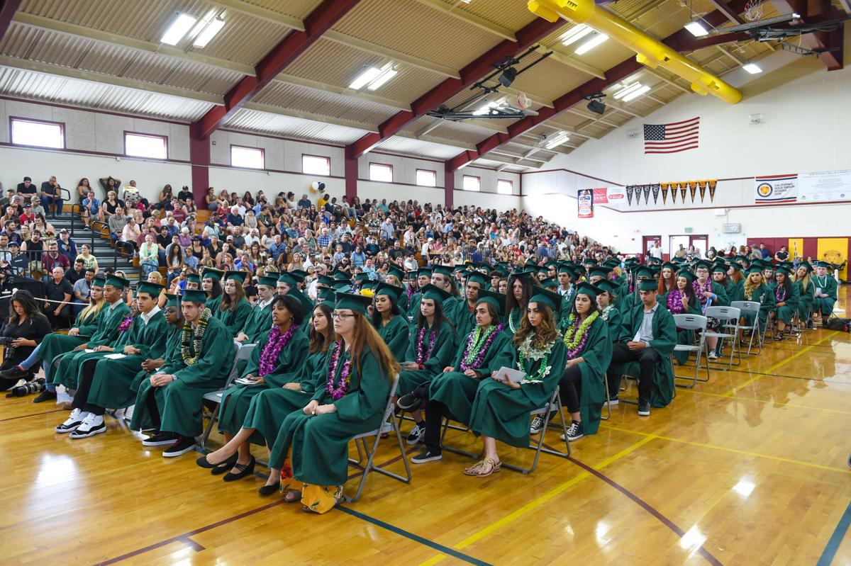 [Photos] 2019 Independence High School graduation Slideshows