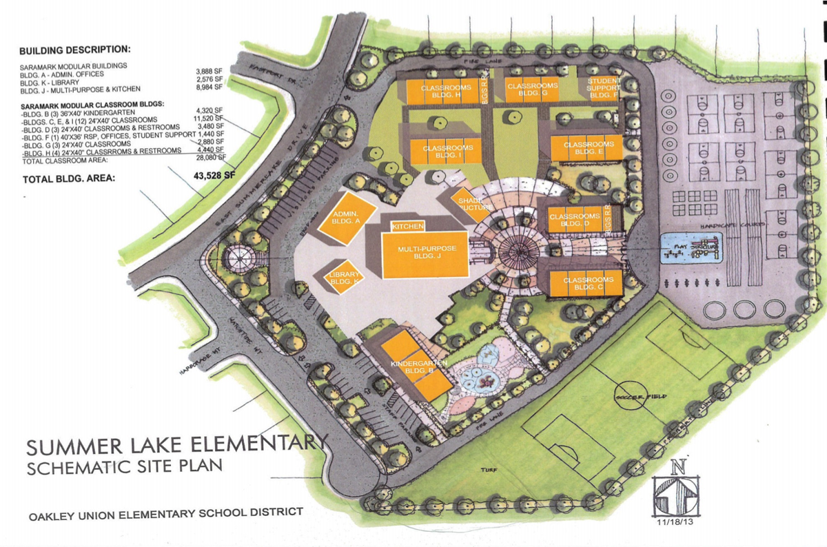 Oakley Union Elementary School District breaks ground on new school