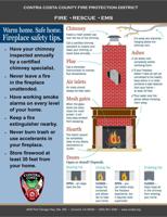 How to avoid fireplace hazards