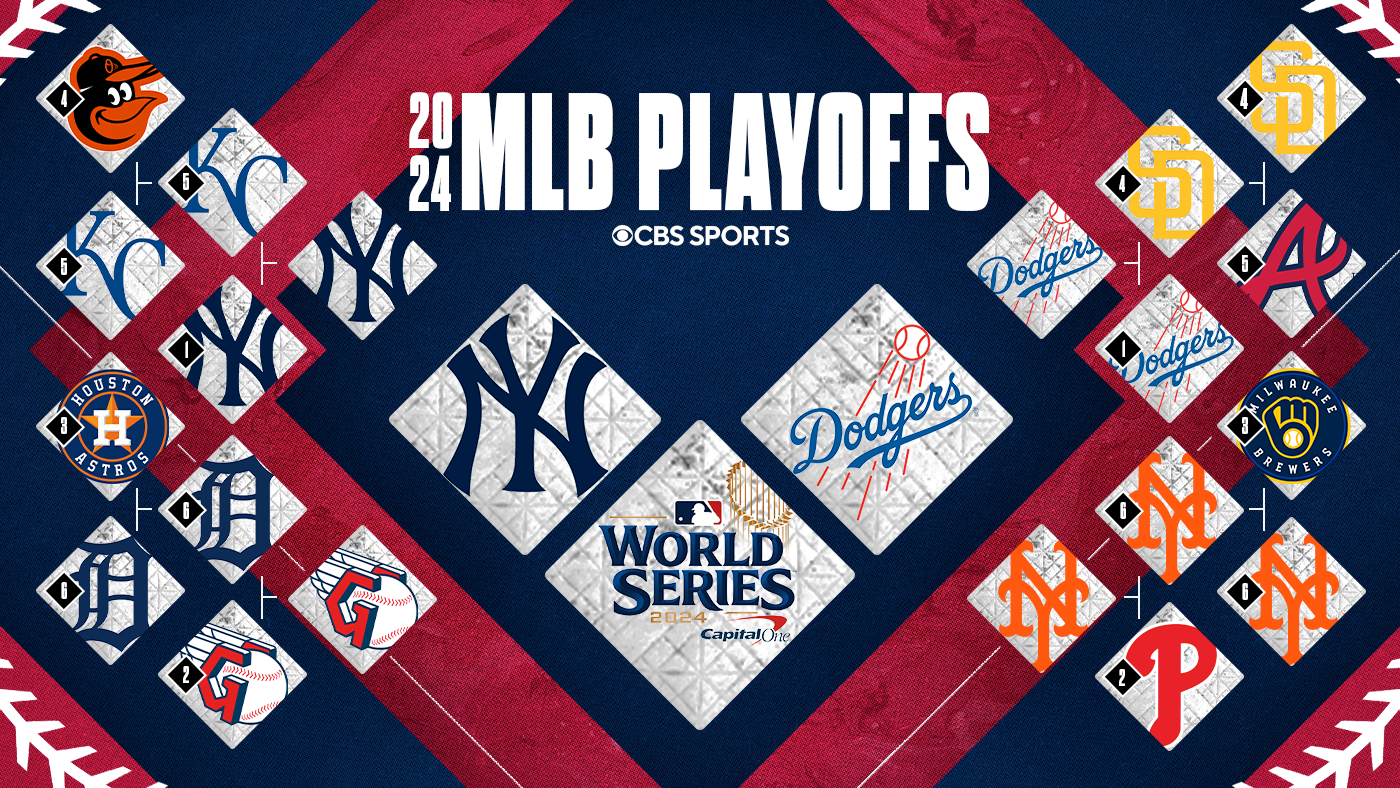 2024 MLB Playoff Bracket: World Series Scores, Yankees Vs. Dodgers ...