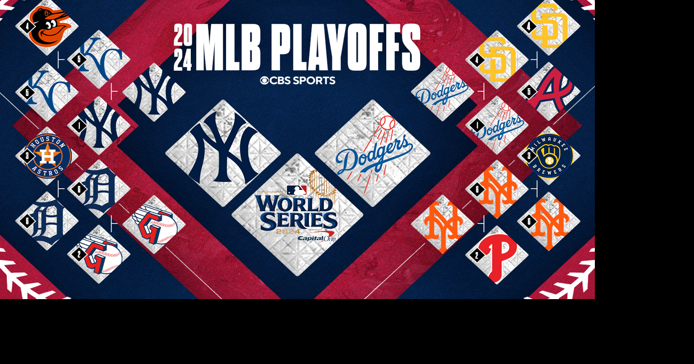 2024 MLB playoff bracket World Series scores, Yankees vs. Dodgers