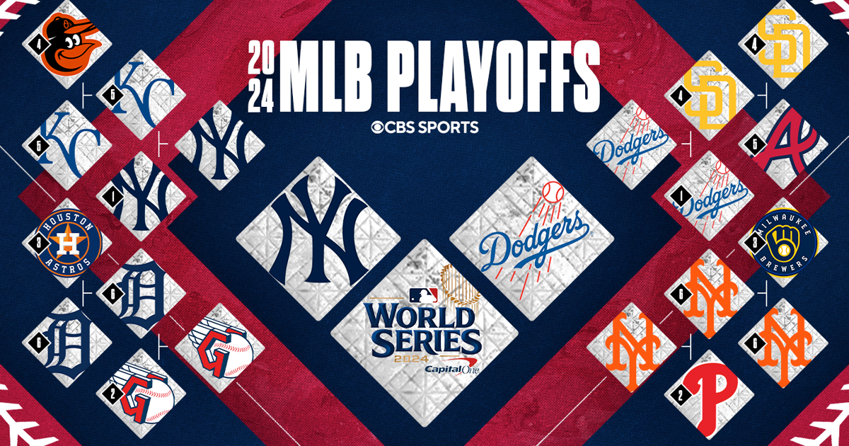2025 MLB playoff bracket World Series scores, Yankees vs. Dodgers