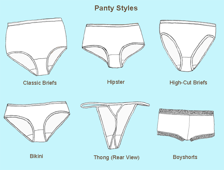 How to Wash Underwear - Synonym