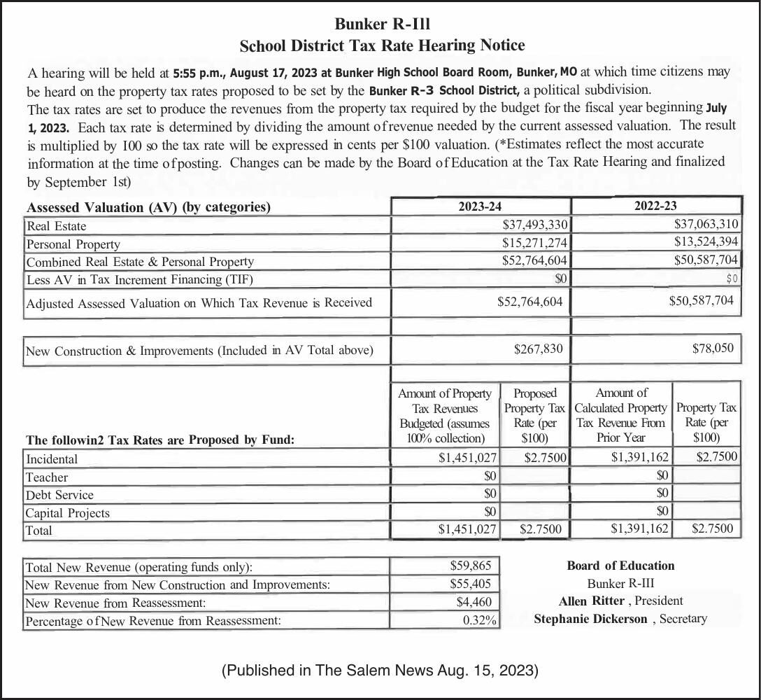Bunker School District Tax Rate Public Notices