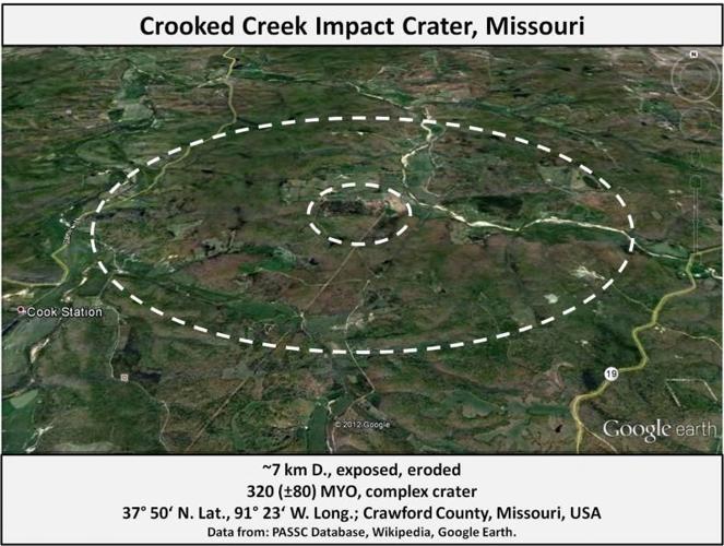 The Crooked Creek Crater