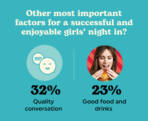 Girl’s Night Essentials (4)