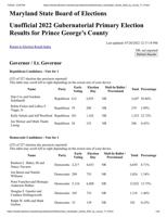 Partial Results 2022 Prince George's County
