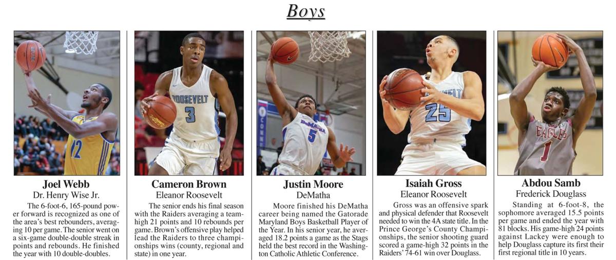 The Prince George S Sentinel All County Teams Sports