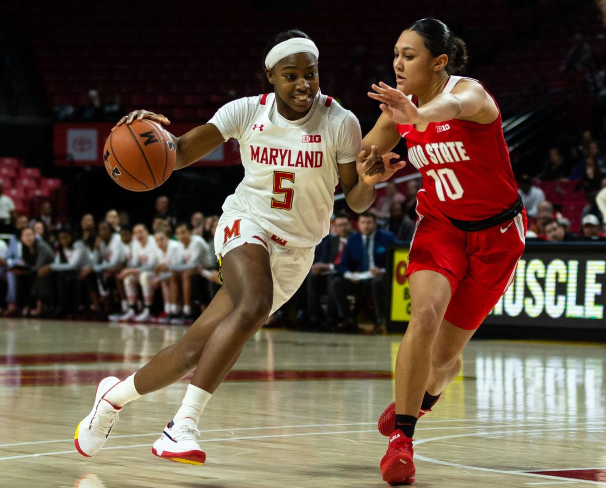 Charles Leads No 17 Maryland Past Ohio State 72 62 Sports
