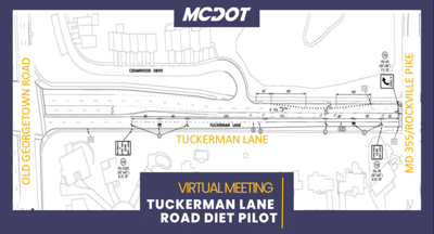 tuckerman lane