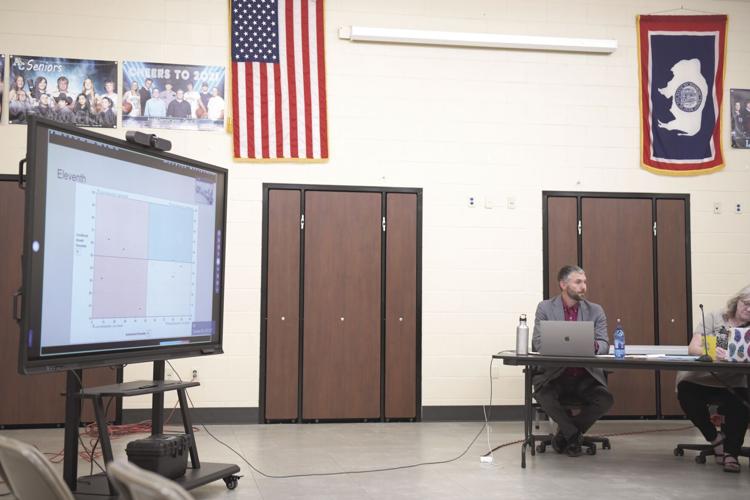 Test data shows SCSD3 student growth in math, reading abilities | Local ...