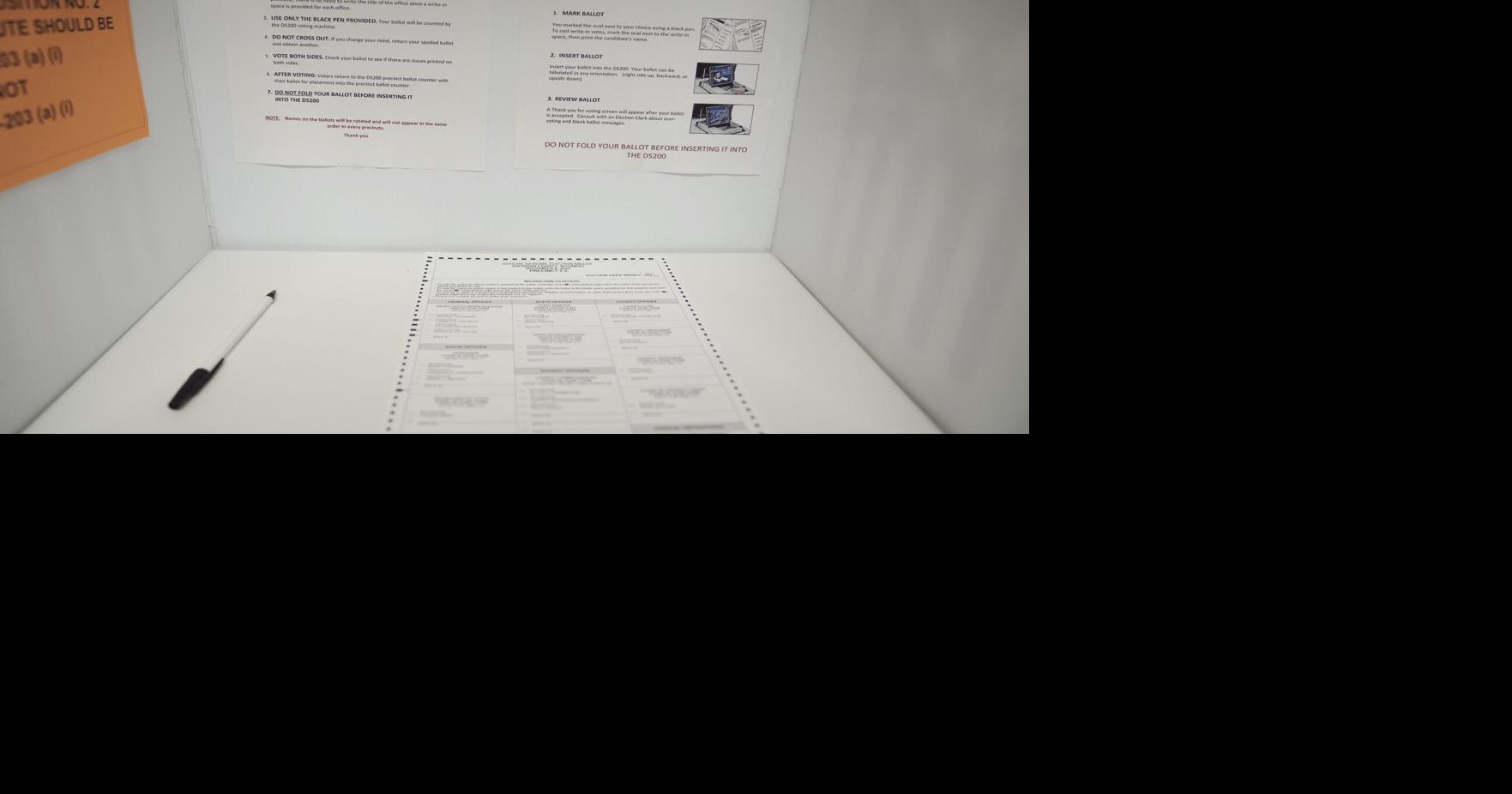 Cale Case wants poll watchers in room as votes are counted | Local News ...