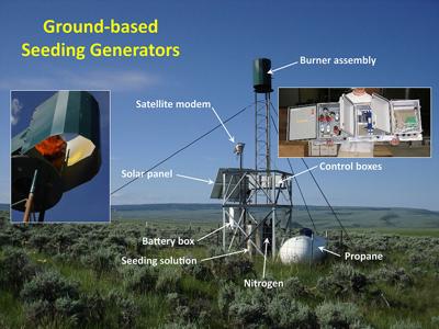 Computer Seeding The science behind cloud-seeding | Local News | thesheridanpress.com