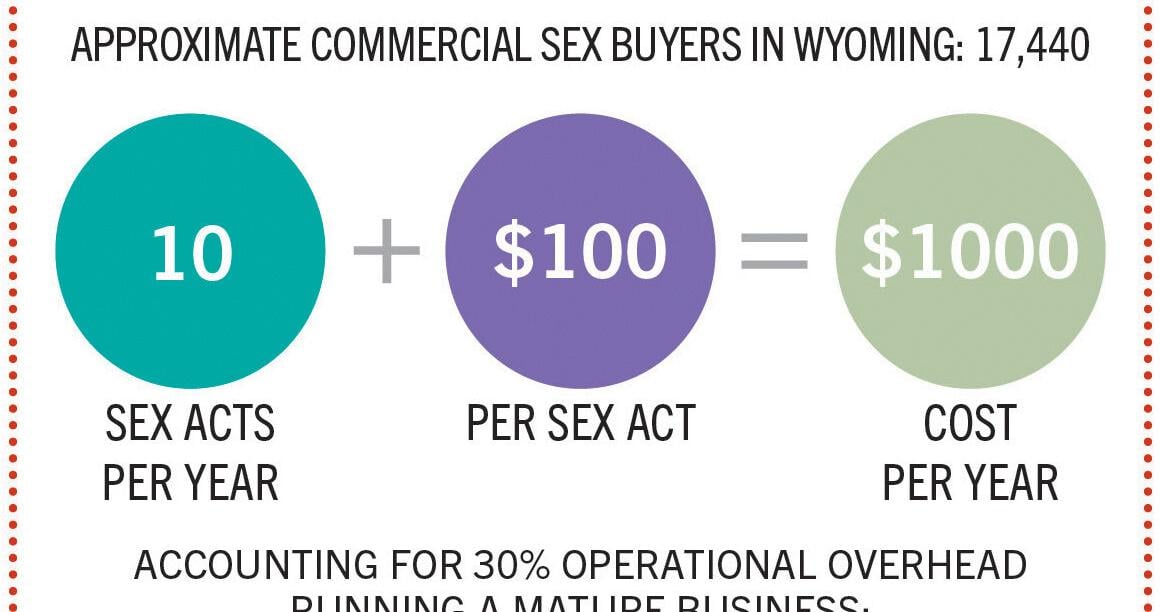 Labor trafficking goes underreported in Wyoming, Montana
