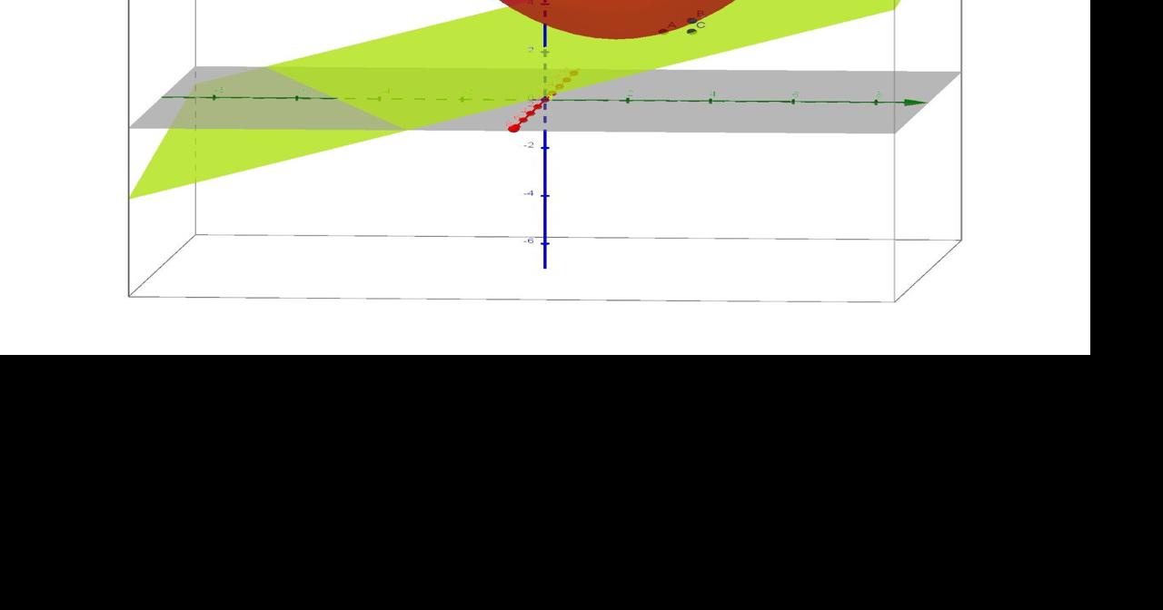 Visuals can aid in math understanding | News | theshorthorn.com