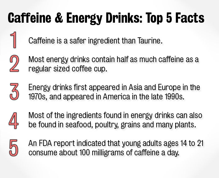 Energy drinks come with risks Life + Entertainment