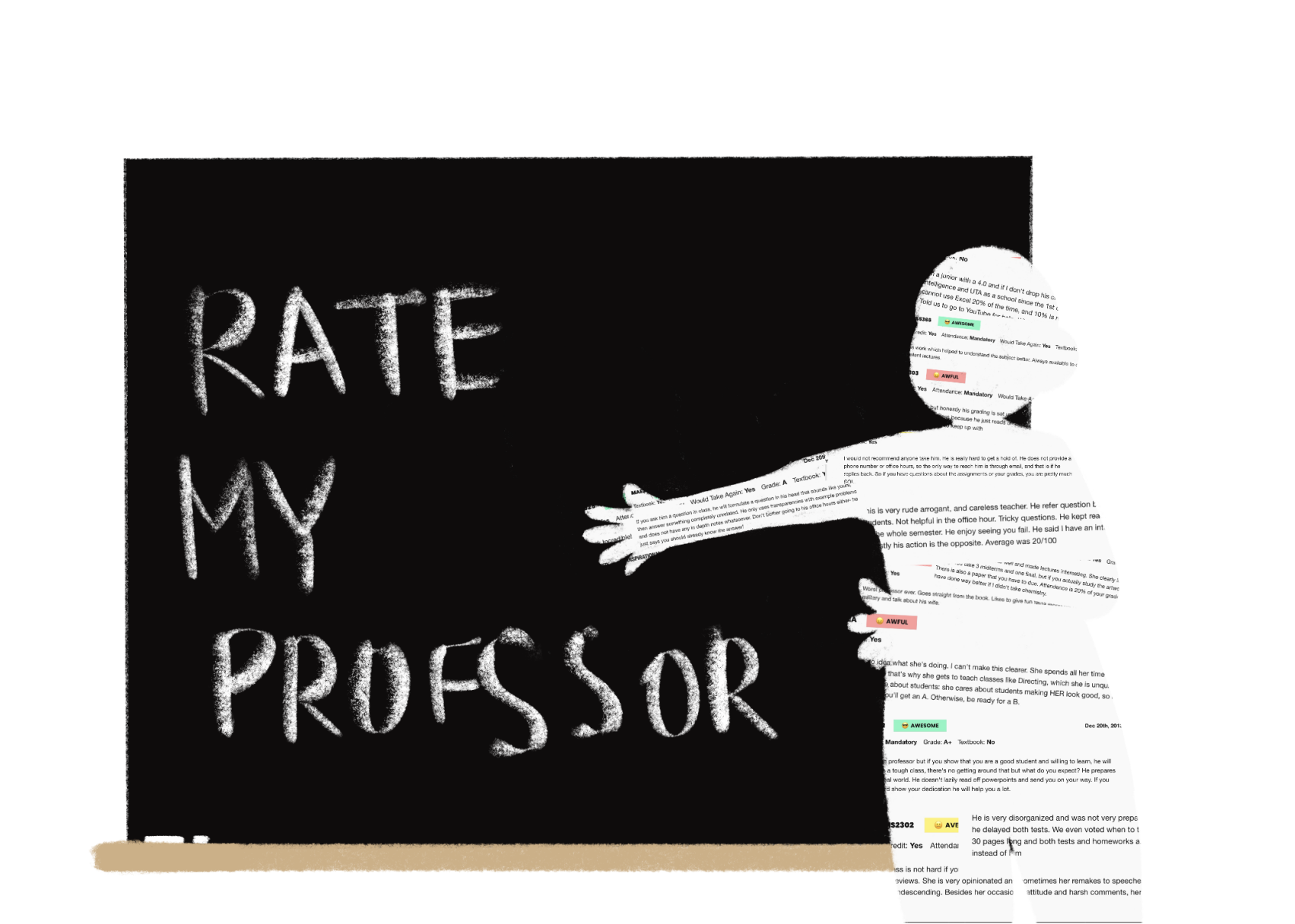 Opinion: Rate My Professors Content Moderation Limits Expression ...