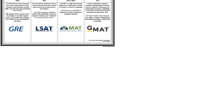 GMAT international Math Academy マスアカ 2020 教材サンプル | インターナショナルマスアカデミー