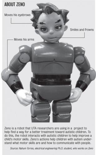 Termisk Oswald fysiker Robot named 'Zeno' helps detect autism in children | Campus |  theshorthorn.com