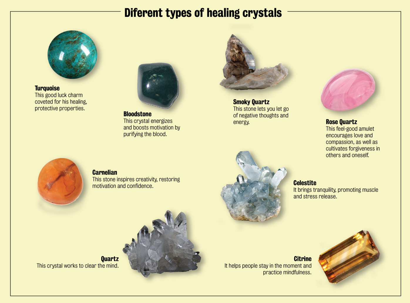 What Are Healing Crystals? Popular Crystals & Their Meanings