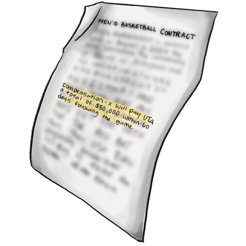 Guarantee games highlight inequity in college basketball Sports