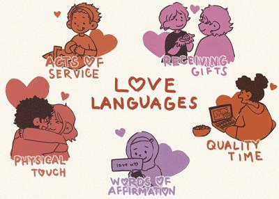 Kekuatan Bahasa Cinta Dalam Hubungan "Love Language"