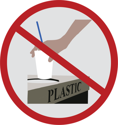 WSU must take action to fight the single-use plastic crisis