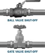 How to avoid frozen pipes this winter